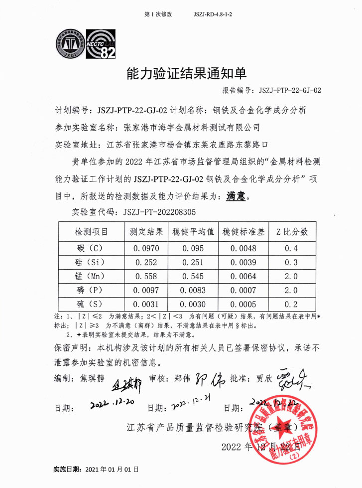 JSZJ-PTP-22-GJ-02能力验证结果通知单-化学成分分析